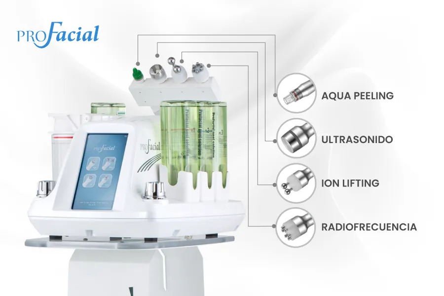 Profacial: Tratamiento de Limpieza Profunda Profesional